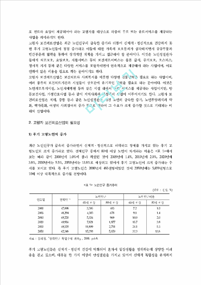 1000원][노인복지]고령화사회의 실태와 문제점 및 복지방안 (고령자 보건의료산업의 과제와 전망을 중심으로).hwp